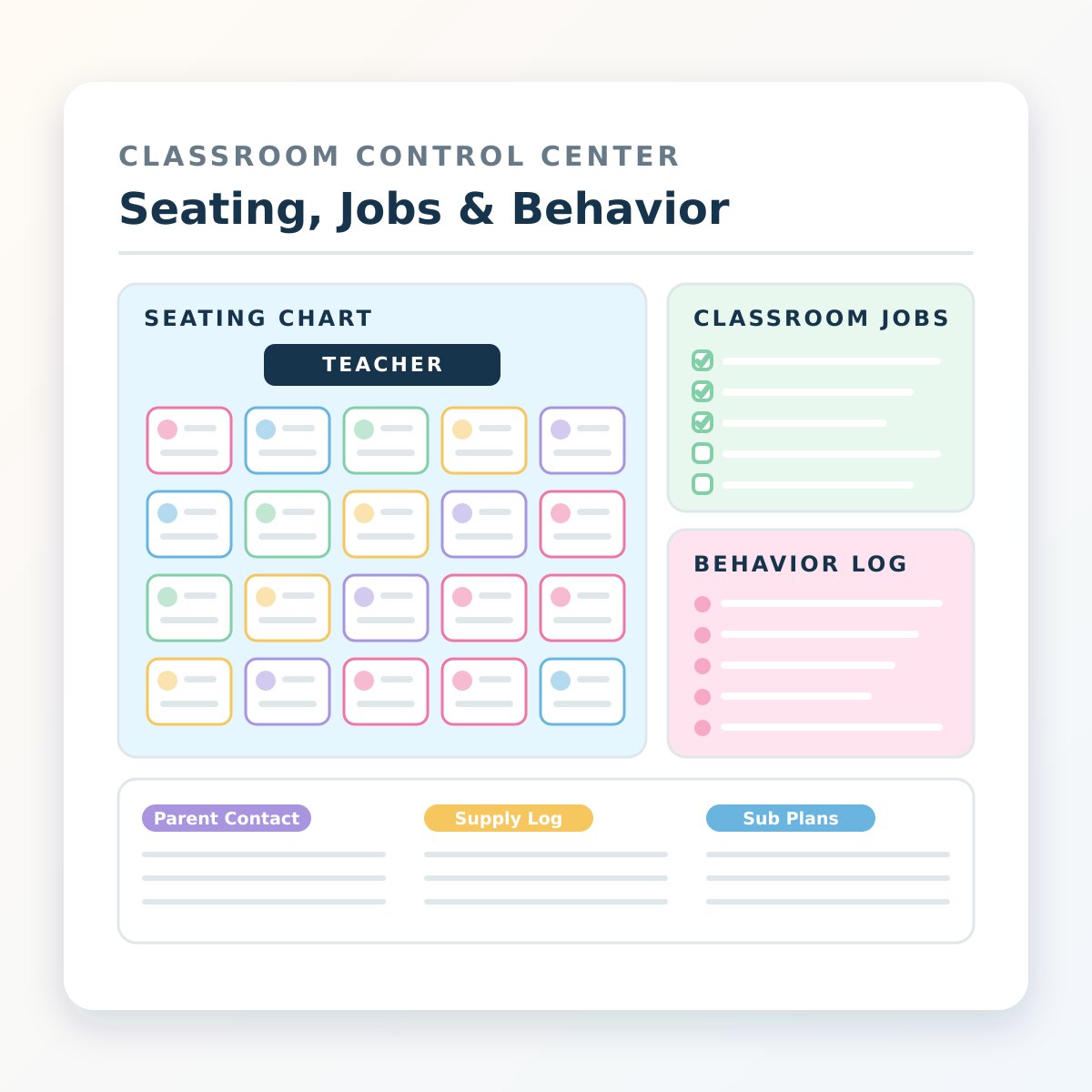 Classroom management templates